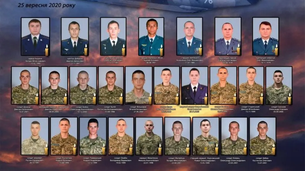 П’ята річниця катастрофи Ан-26 під Чугуєвом: суд знову на старті, прокурор пояснює затримки П’ята річниця катастрофи Ан-26 під Чугуєвом: суд знову на старті, прокурор пояснює затримки
