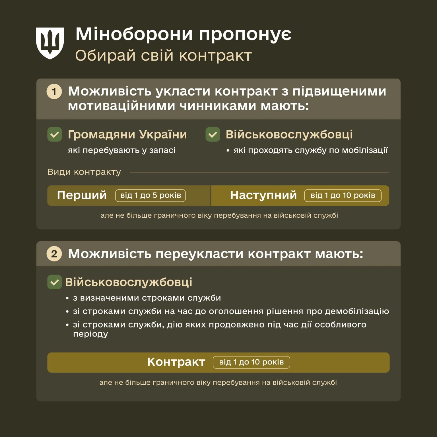 Кабмін погодив запровадження мотиваційних контрактів для Сил оборони