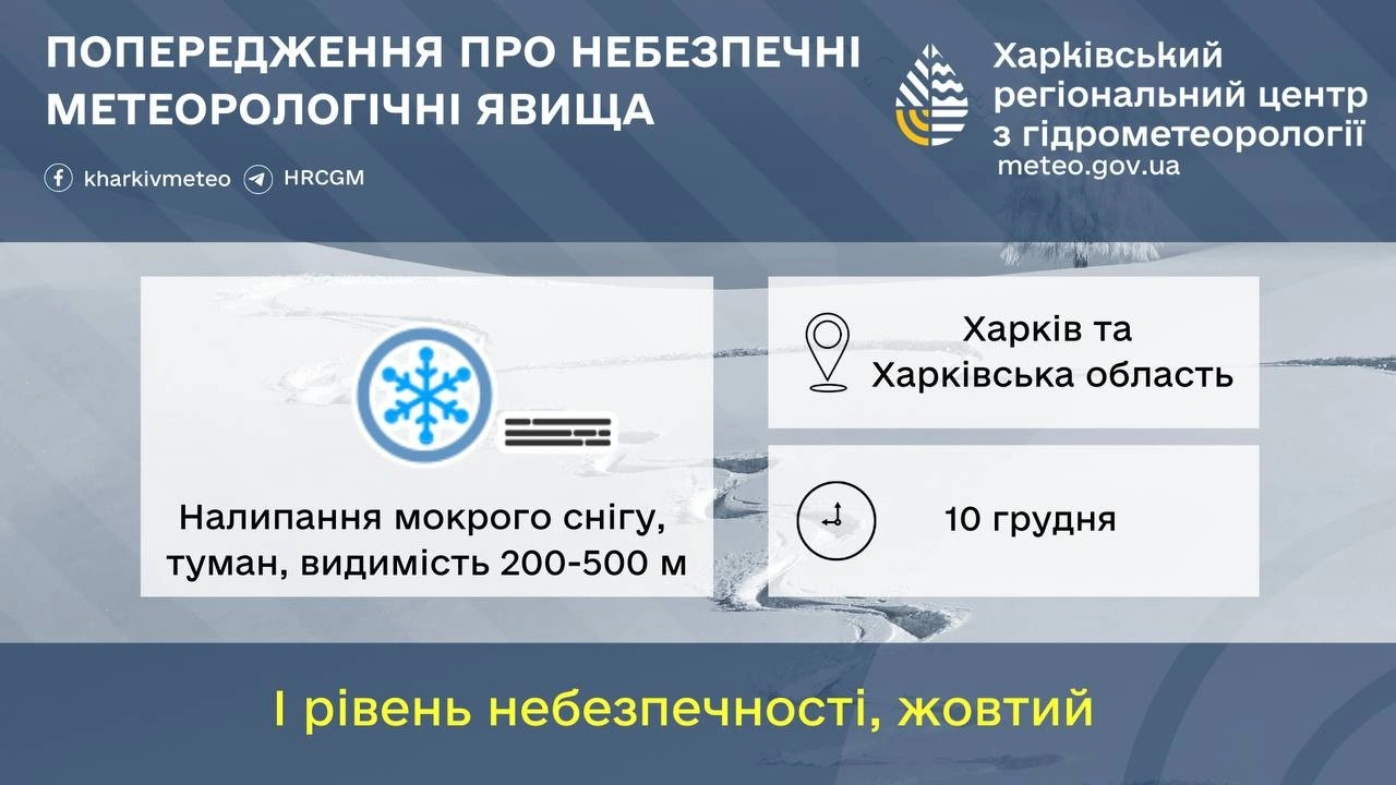 Туман і мокрий сніг повертаються: Харківщина зустрічає день у зимовій імлі
