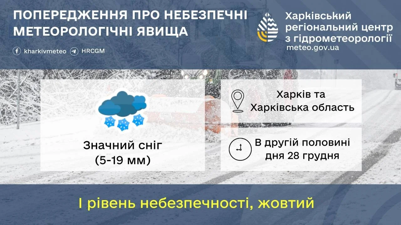 Снігова завіса над Харківщиною: синоптики попереджають про небезпеку Снігова завіса над Харківщиною: синоптики попереджають про небезпеку