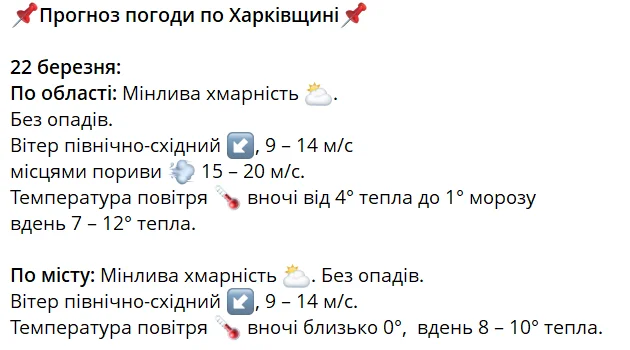 Березнева прохолода та шквали: синоптики попередили харків’ян про примхи погоди у неділю
