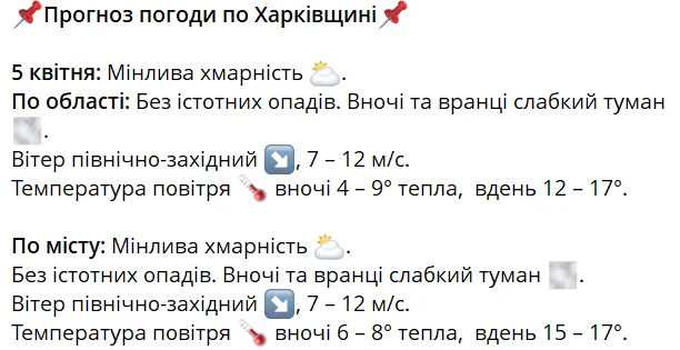 Квітневе тепло у Харкові: синоптики дали прогноз на неділю