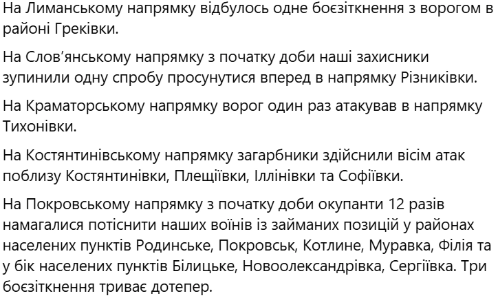 Ситуація на Харківщині: ворог здійснив шість атак на двох напрямках