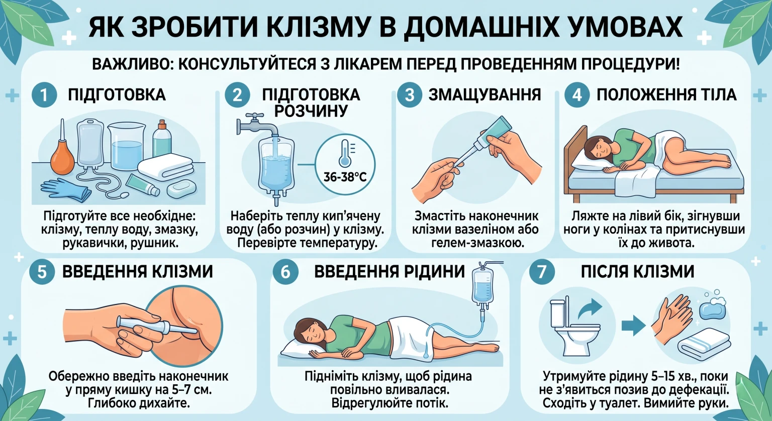 Клізма вдома: як підготуватися та провести процедуру без болю