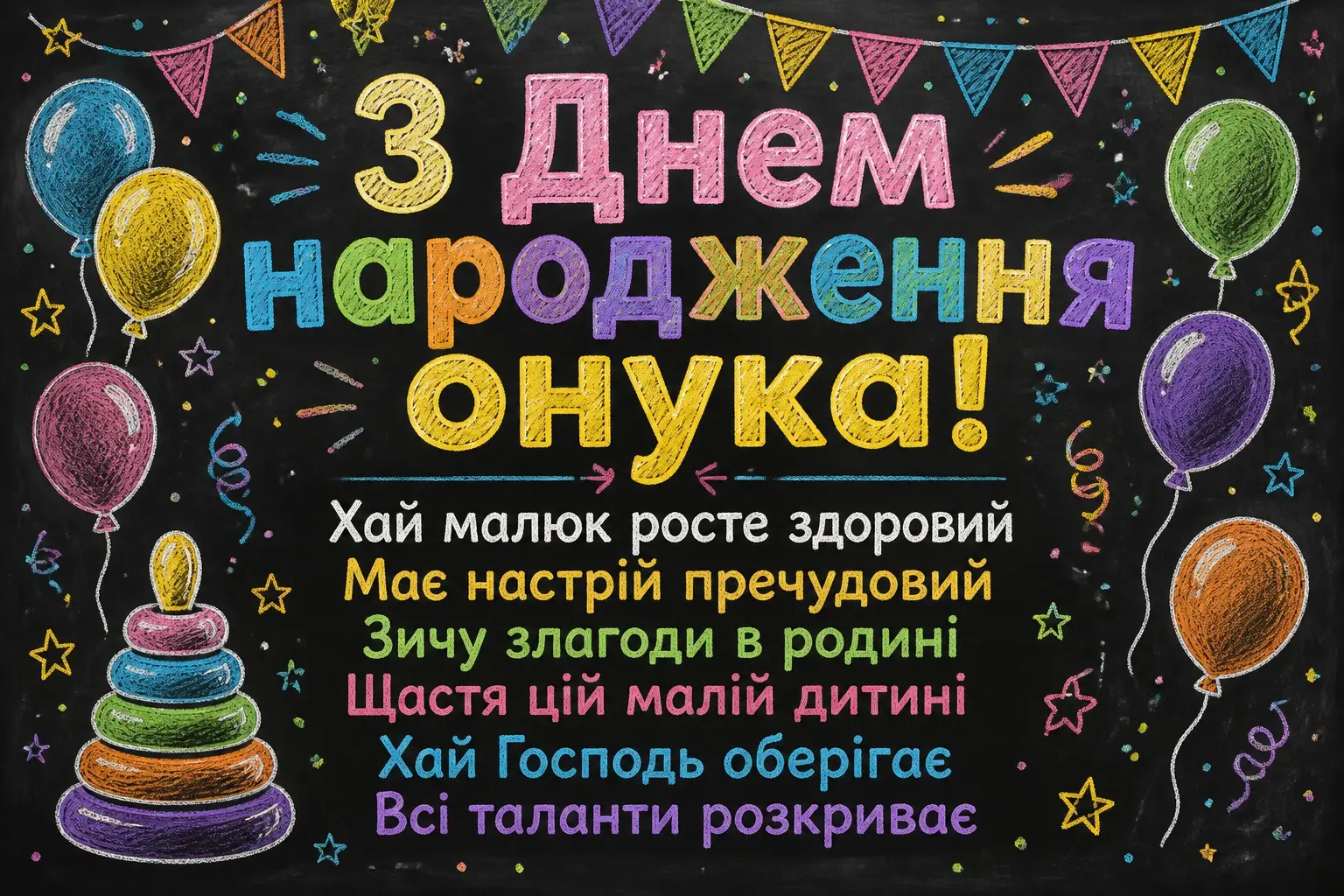 привітання бабусі і дідусю з днем народження онука привітання бабусі і дідусю з днем народження онука